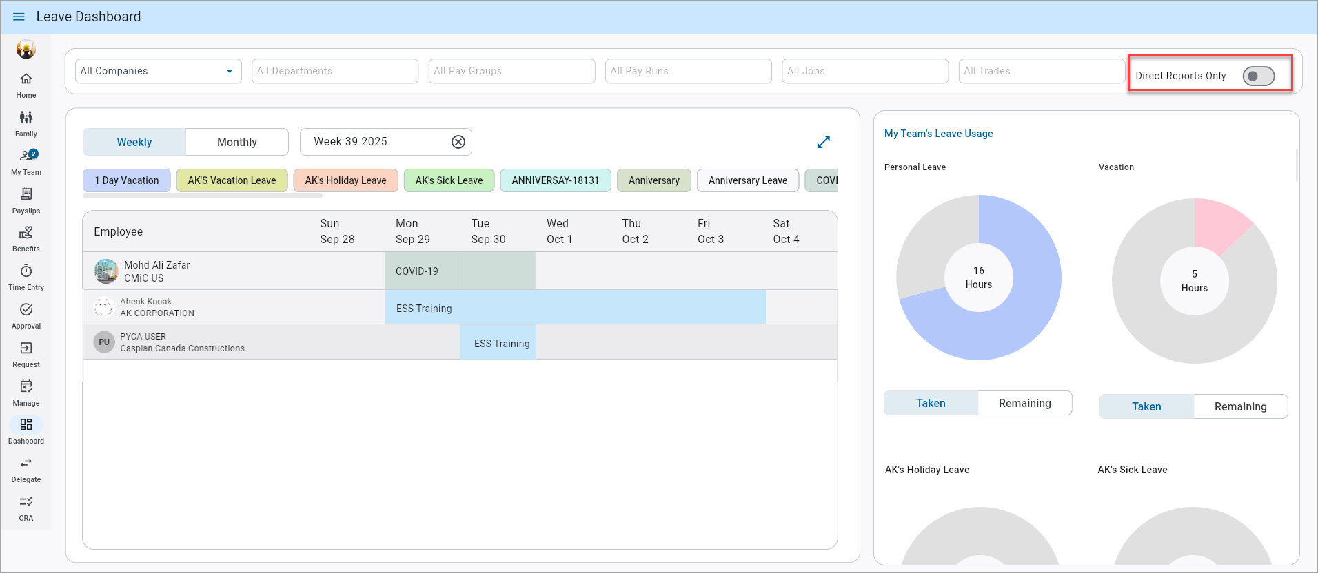 Screenshot of Leave Dashboard in weekly view.