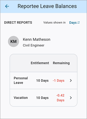 Screenshot of Reportee Leave Balances.