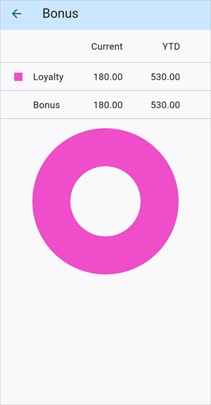 Screenshot of Bonus.
