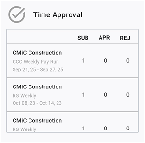 Screenshot of Time Approval.