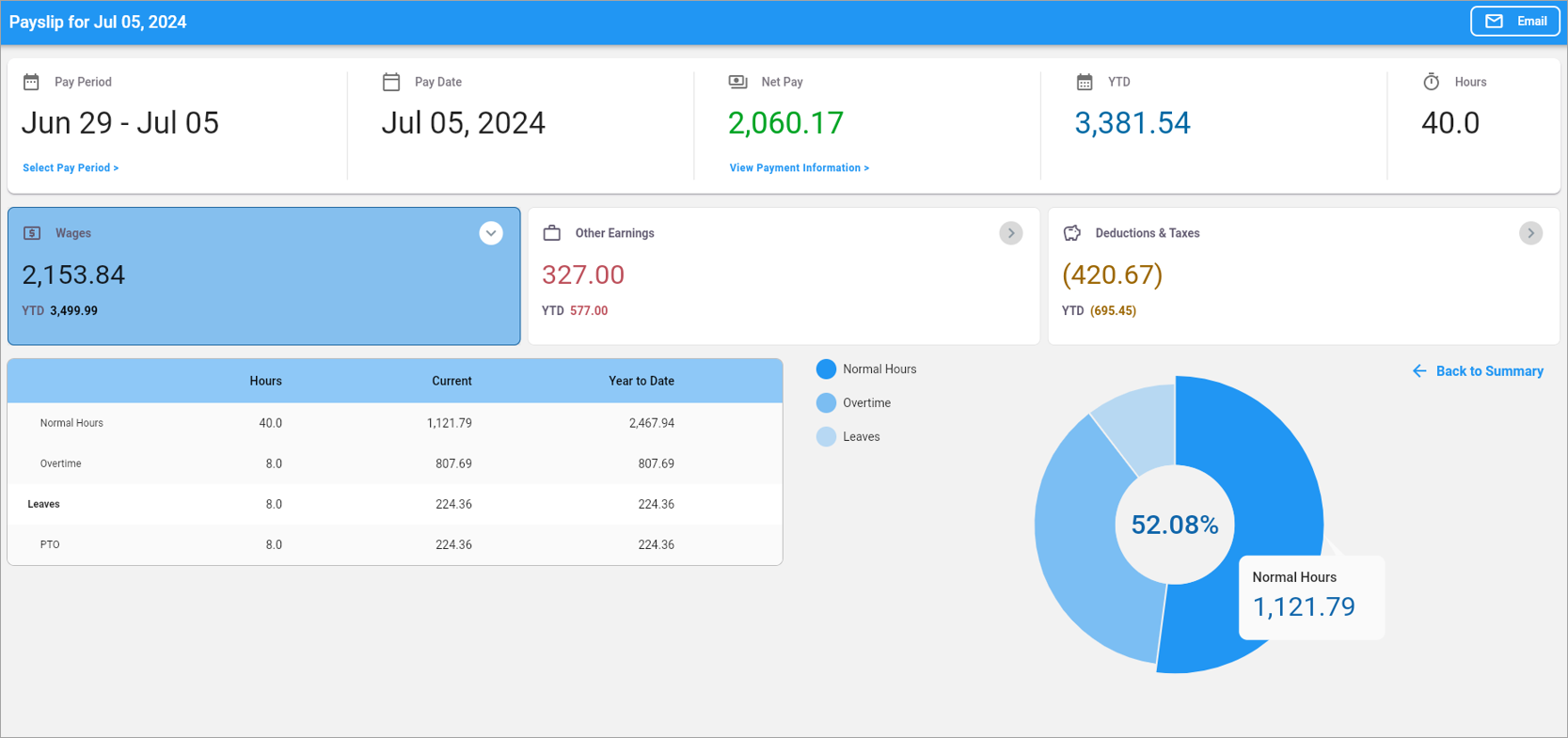 Screenshot of Payslip with Wages section selected