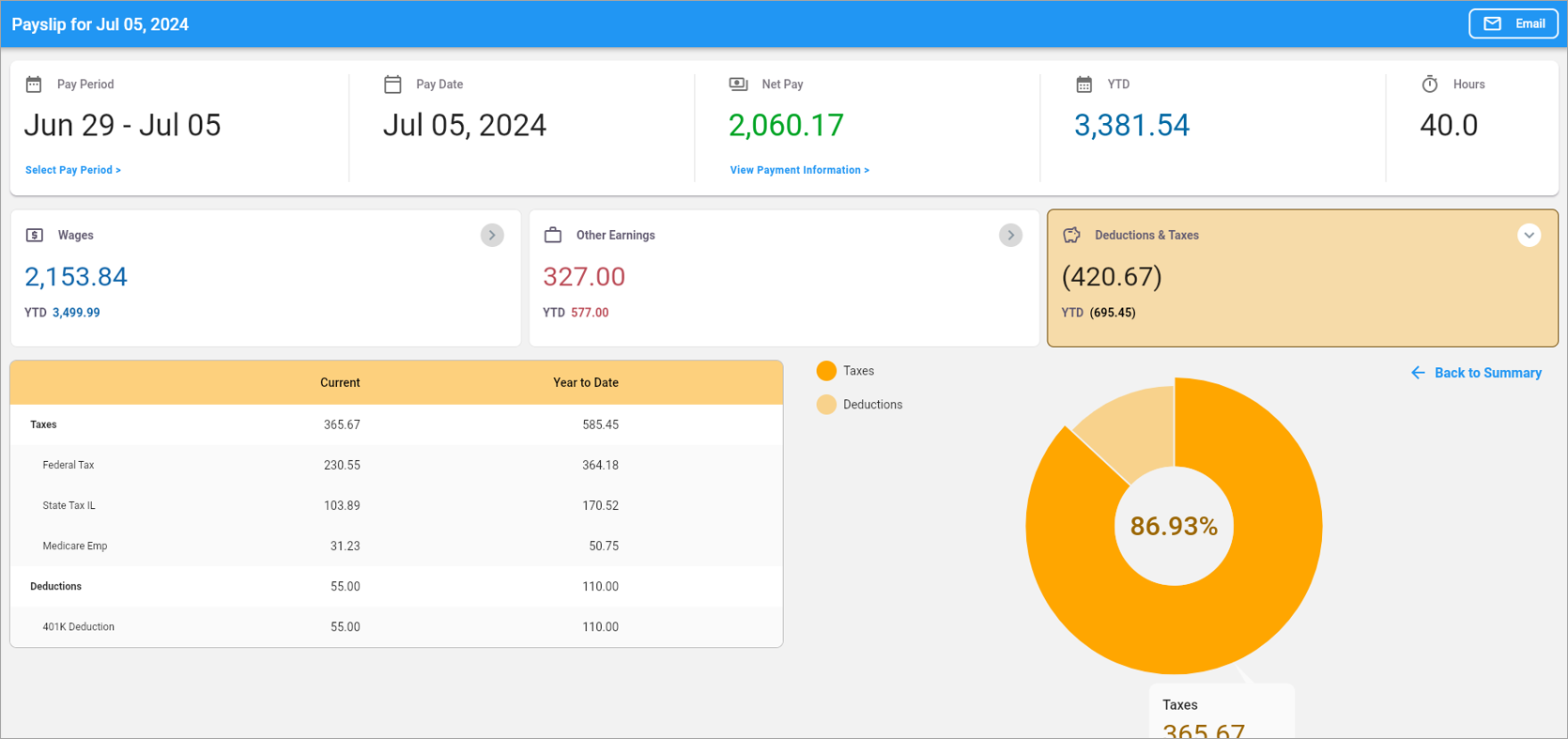 Screenshot of Payslip with Deductions & Taxes selected