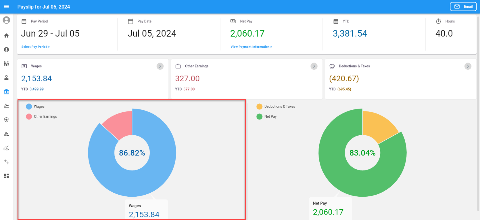 Screenshot of Payslip with first pie chart highlighted