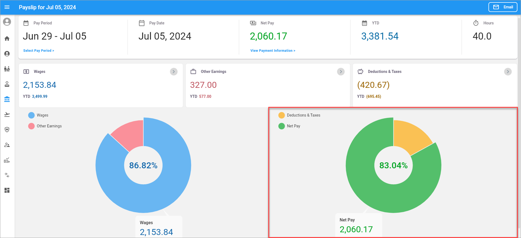 Screenshot of Payslip with second pie chart highlighted