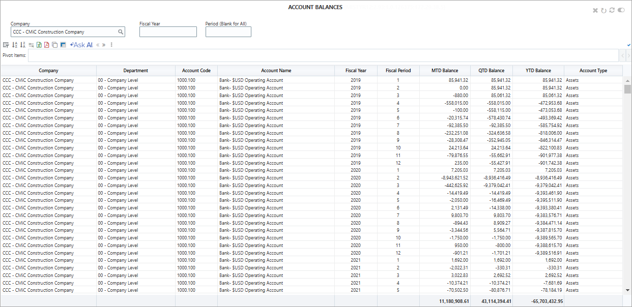 Screenshot of Account Balances BI Query.