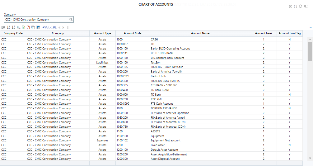 Screenshot of Chart of Accounts BI Query.