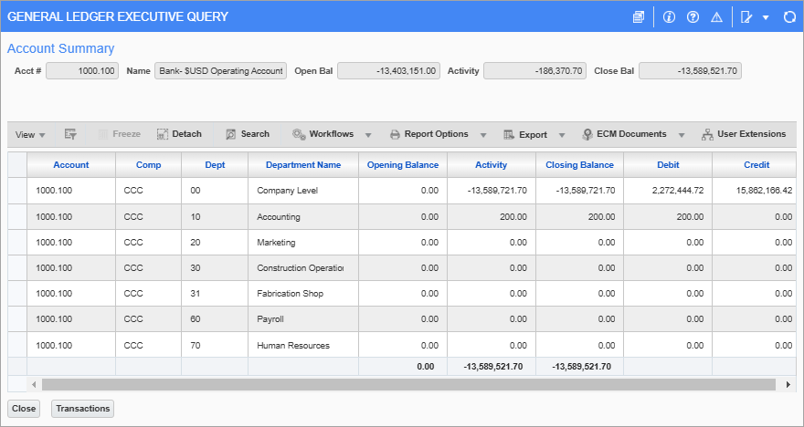 General Ledger - Executive Query