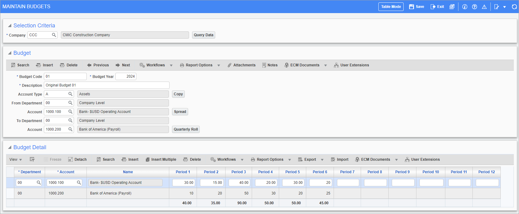 Screenshot of Maintain Budgets