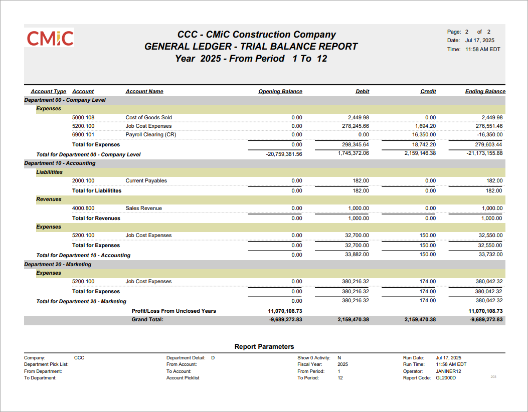 Sample GL Trial Balance Report (2000D) .