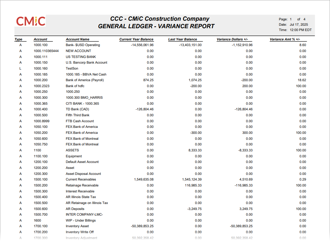 Sample GL Variance Report (GL5000).