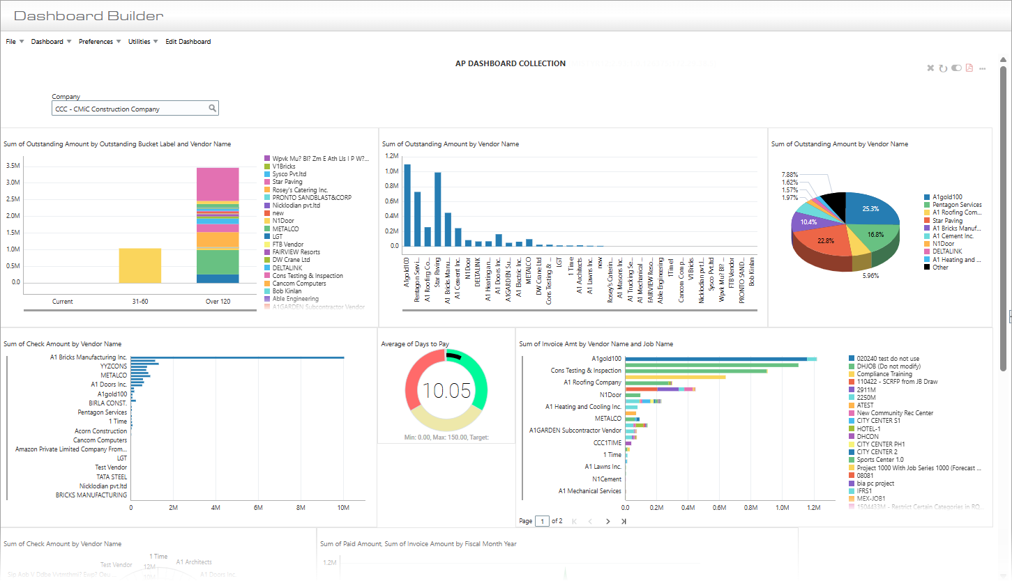 Screenshot of BI Dashboard Builder screen.