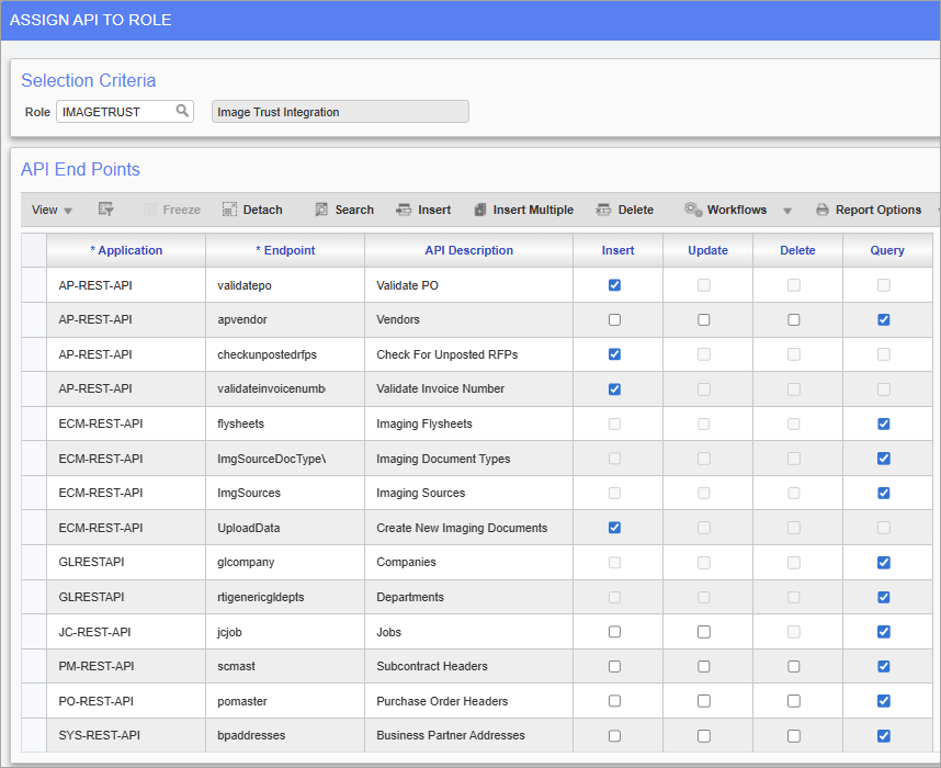 Screenshot of the ImageTrust role on the Assign API to Role screen