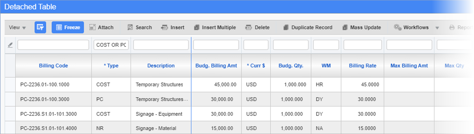 Sample of regular (non-burden) bill codes