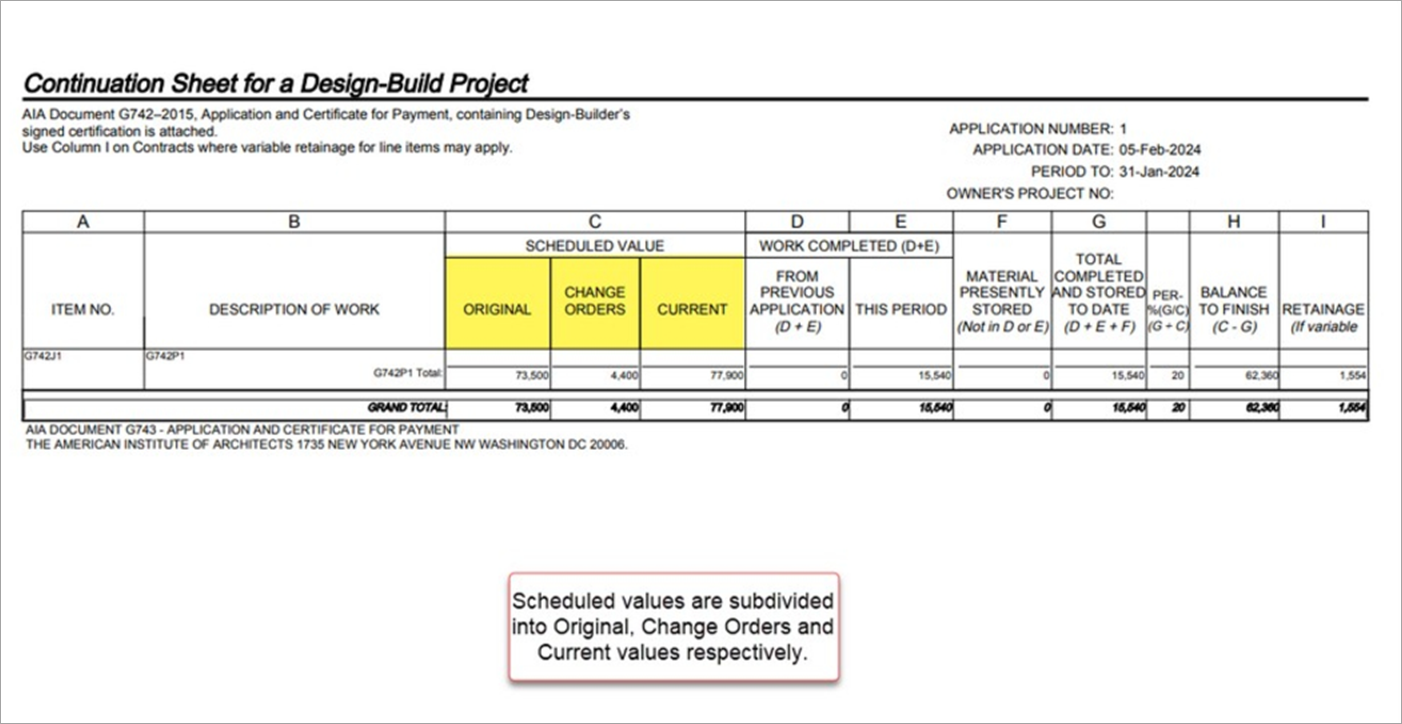 Sample of the Scheduled Value colomn on a G742 invoice