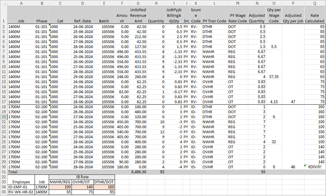 Sample of the CSV extract of the Job Costing Transaction Detail Log