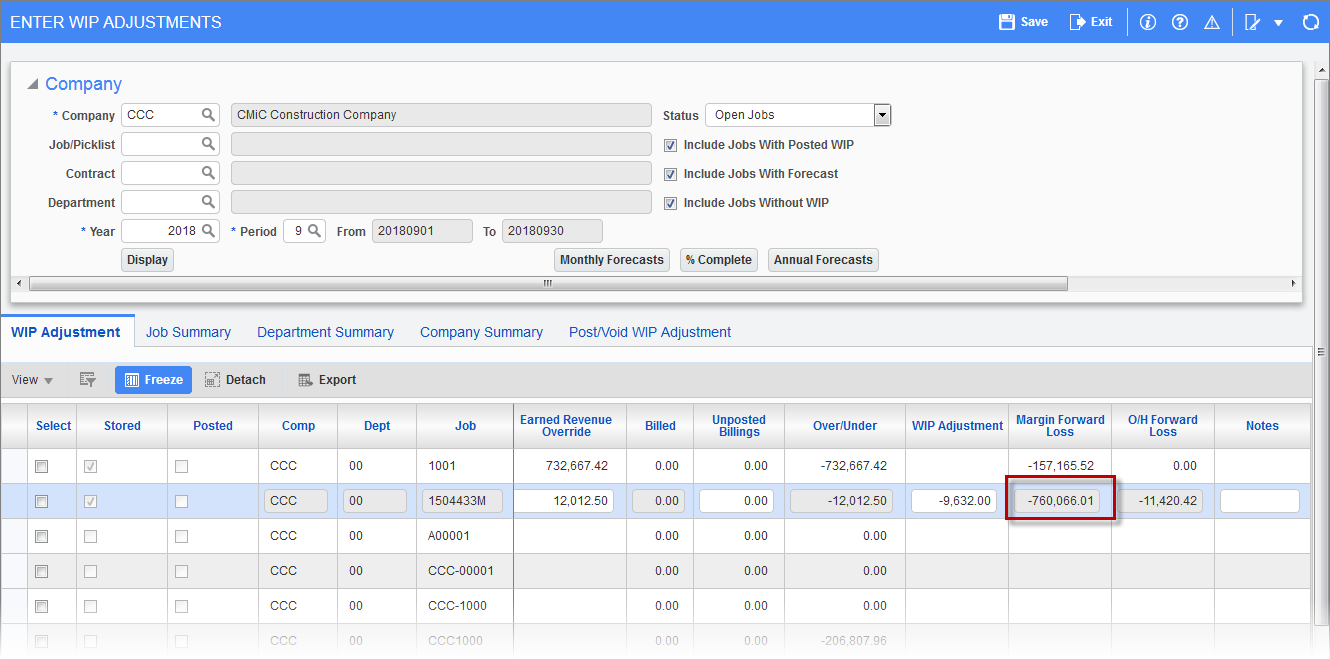 Sample of a Margin/Forward Loss calculation on the Enter WIP Adjustments screen