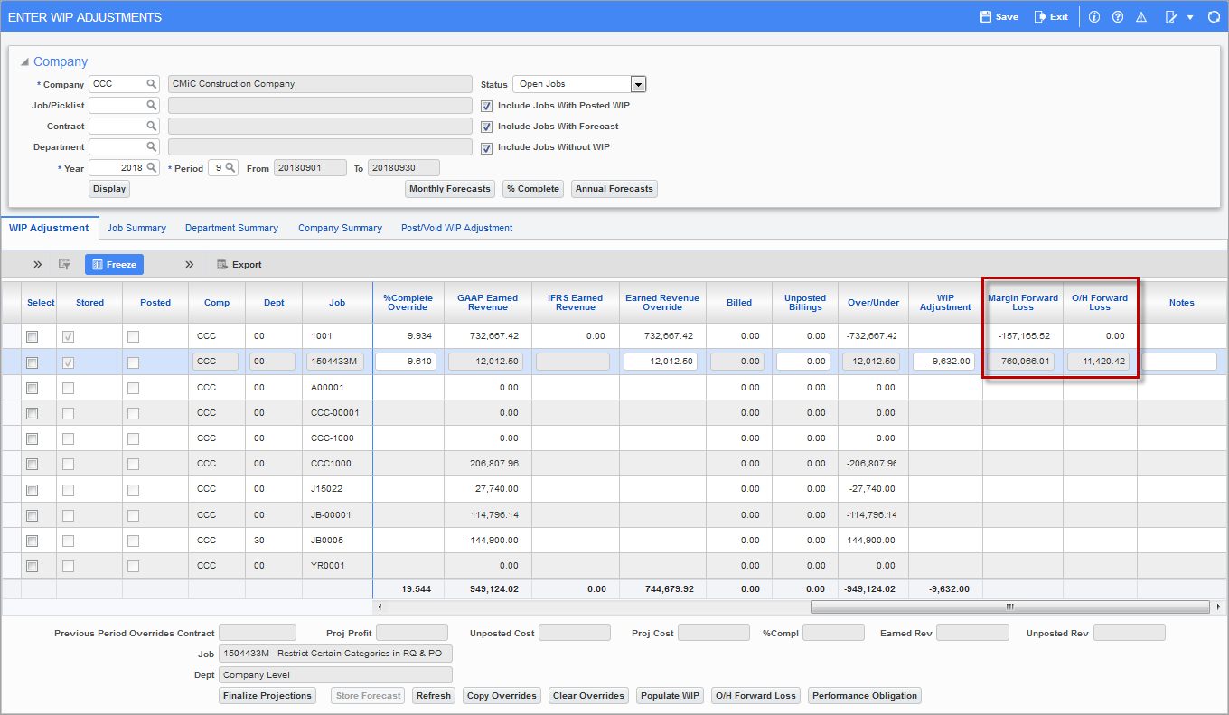 Sample of the Forward Loss columns on the Enter WIP Adjustments screen