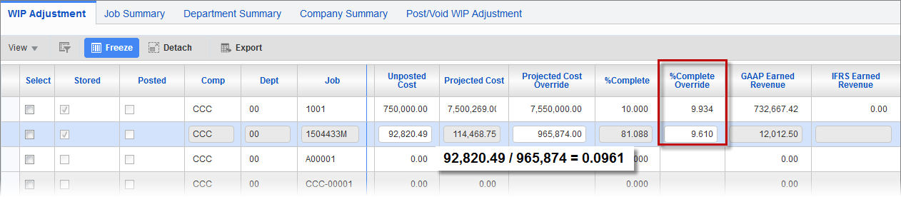 Sample of a margin forward loss calculation