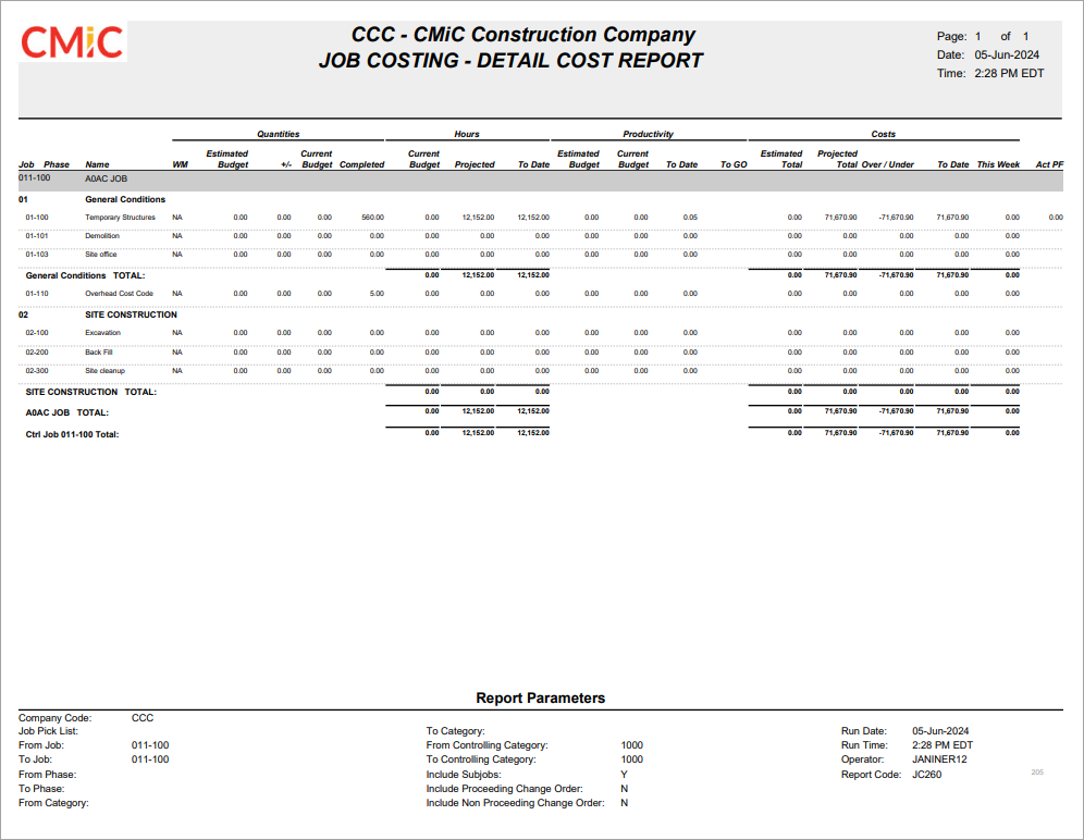Image of Sample Cost Detail Report
