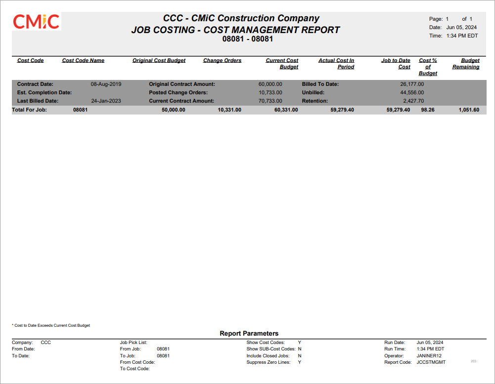 Image of Sample Cost Management Report
