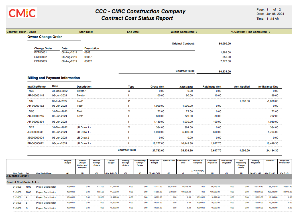 Image of Sample Cost Status Report