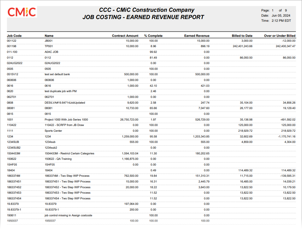 Earned Revenue Report