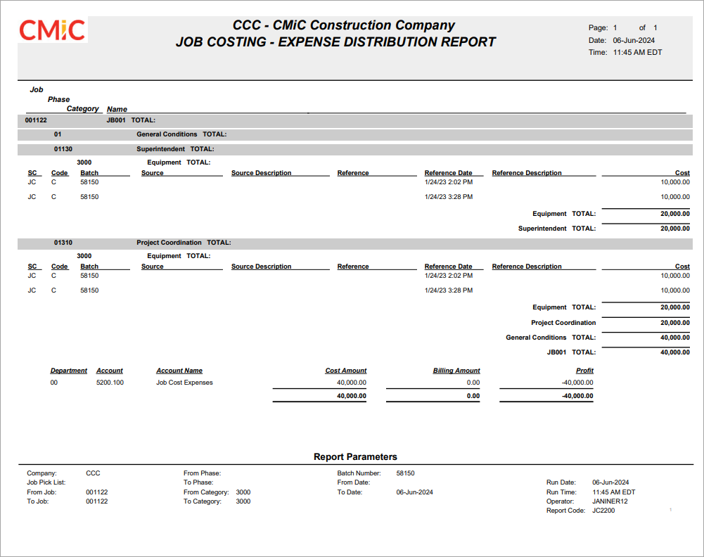 Image of Sample Expense Distribution Report