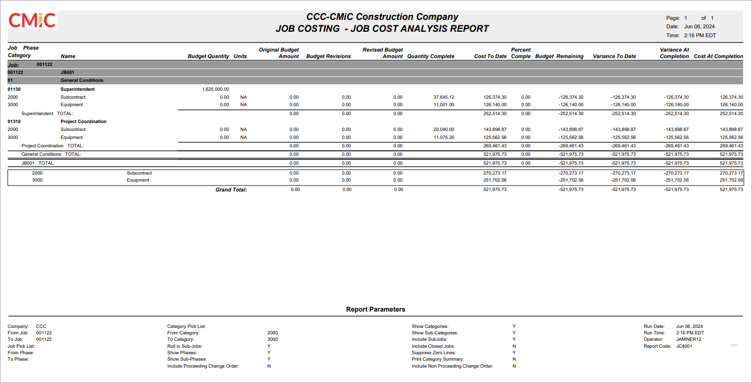 Image of Sample Job Analysis Report