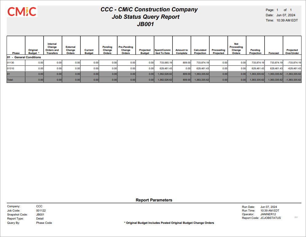 Sample of Job Status Reports