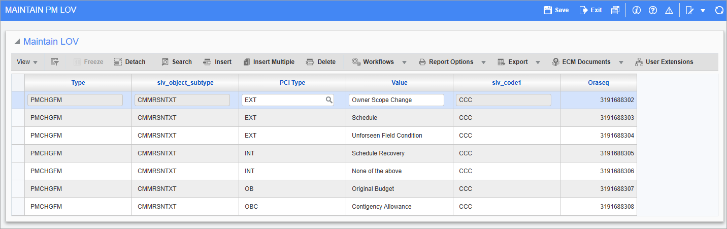 Screenshot of Maintain PM LOV.