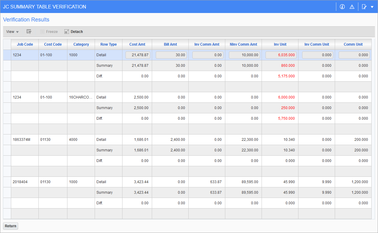 JC Summary Table Verification pop-up window