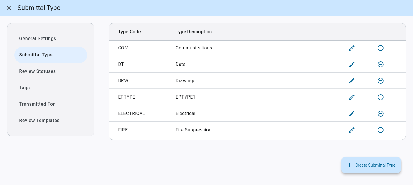 Screenshot of Submittal Type.