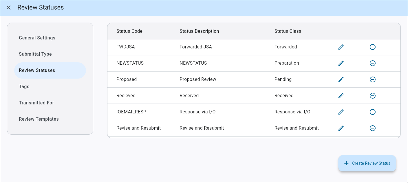 Screenshot of Review Statuses.