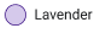 Image of status chip, lavender.