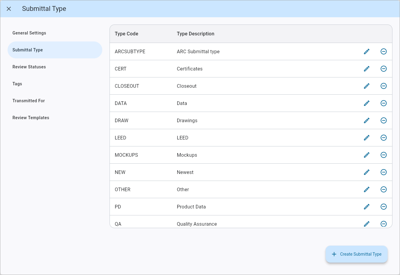 Screenshot of Submittals V2 Settings