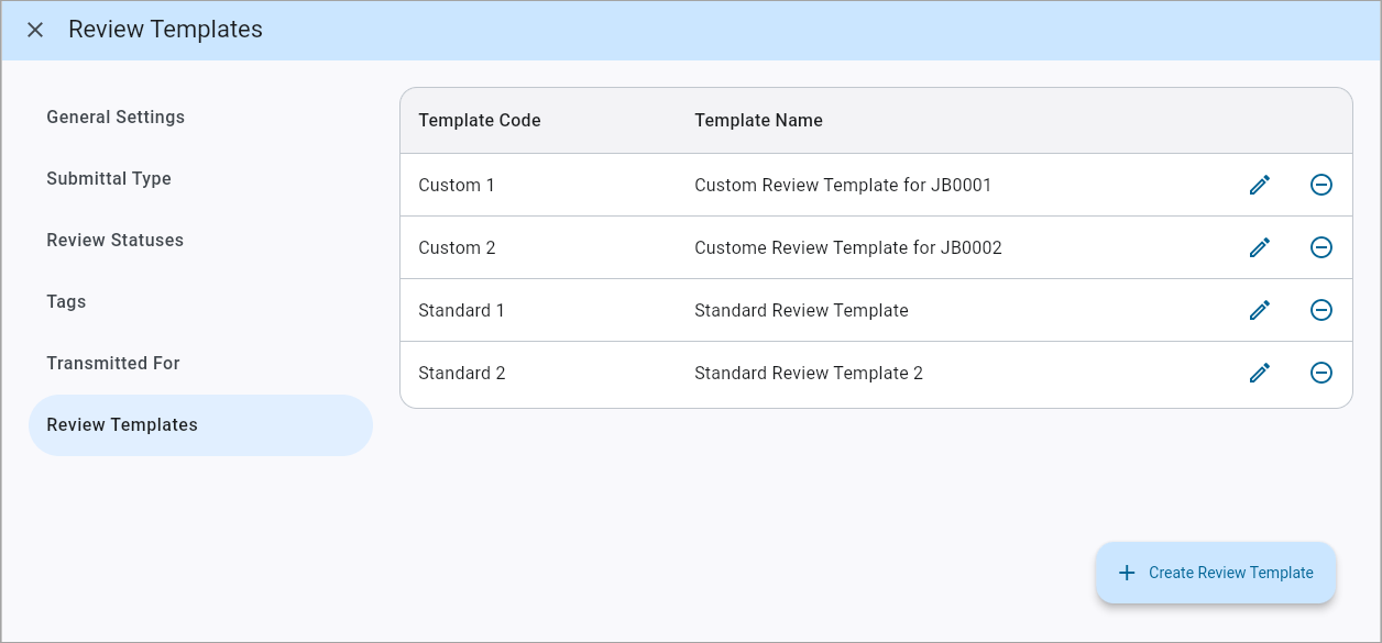 Screenshot of Submittals V2 Settings.
