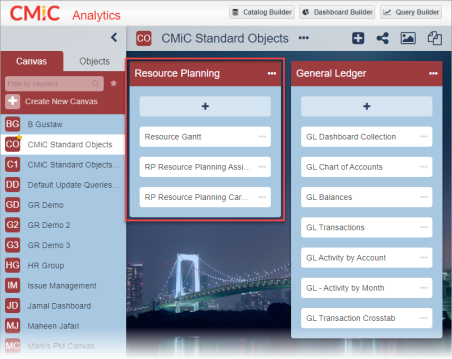 BI Analytics - Resource Planning Default Dashboard