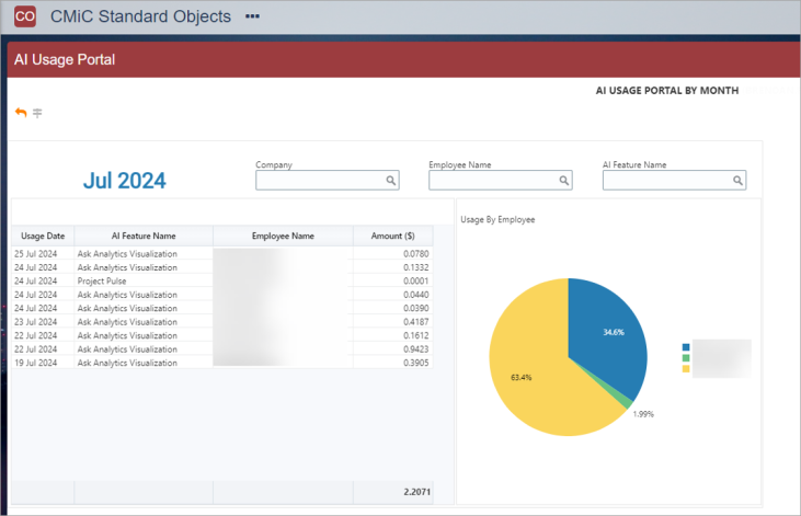 Screenshot of AI Usage Portal.