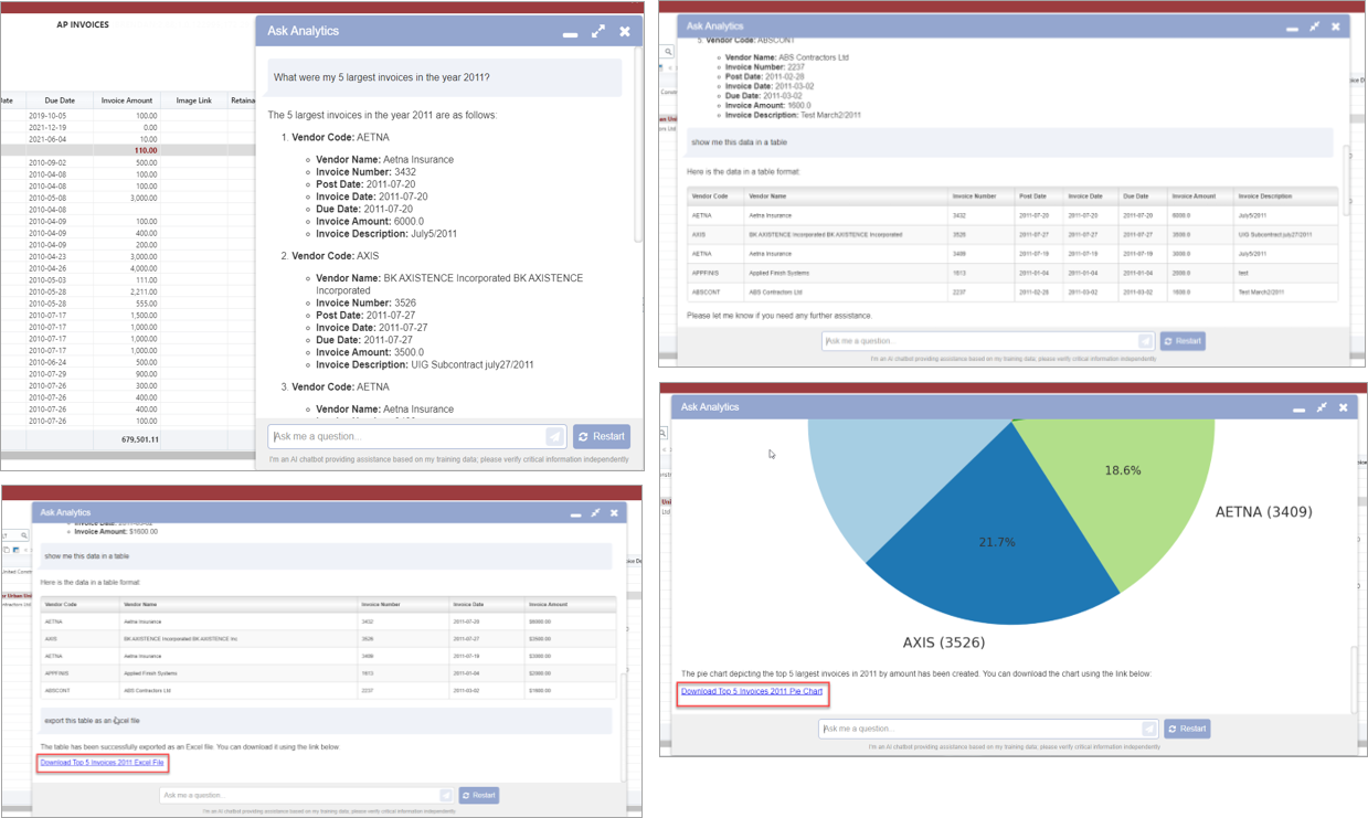 Screenshot of four examples of questions being asked and ansered in Ask Analytics.
