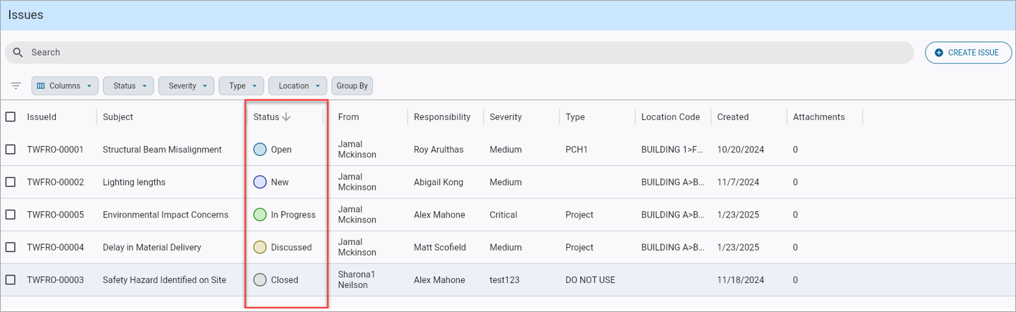 Screenshot of Issues log with status colors.