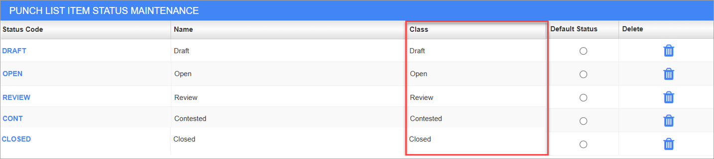 Screenshot of Punch List Item Status Maintenance screen.