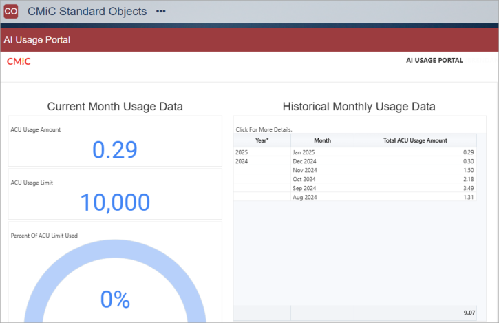 Screenshot of AI Usage Portal.