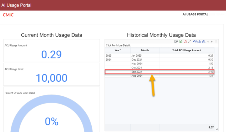 Screenshot of AI Usage Portal.