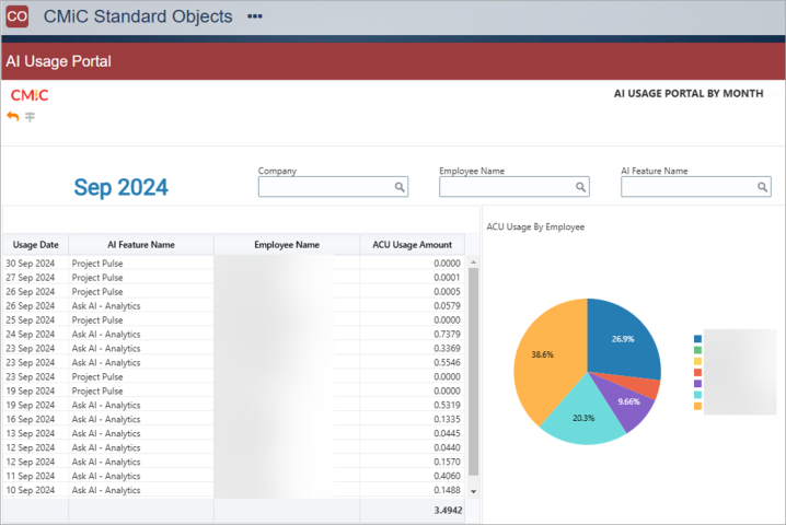 Screenshot of AI Usage Portal.
