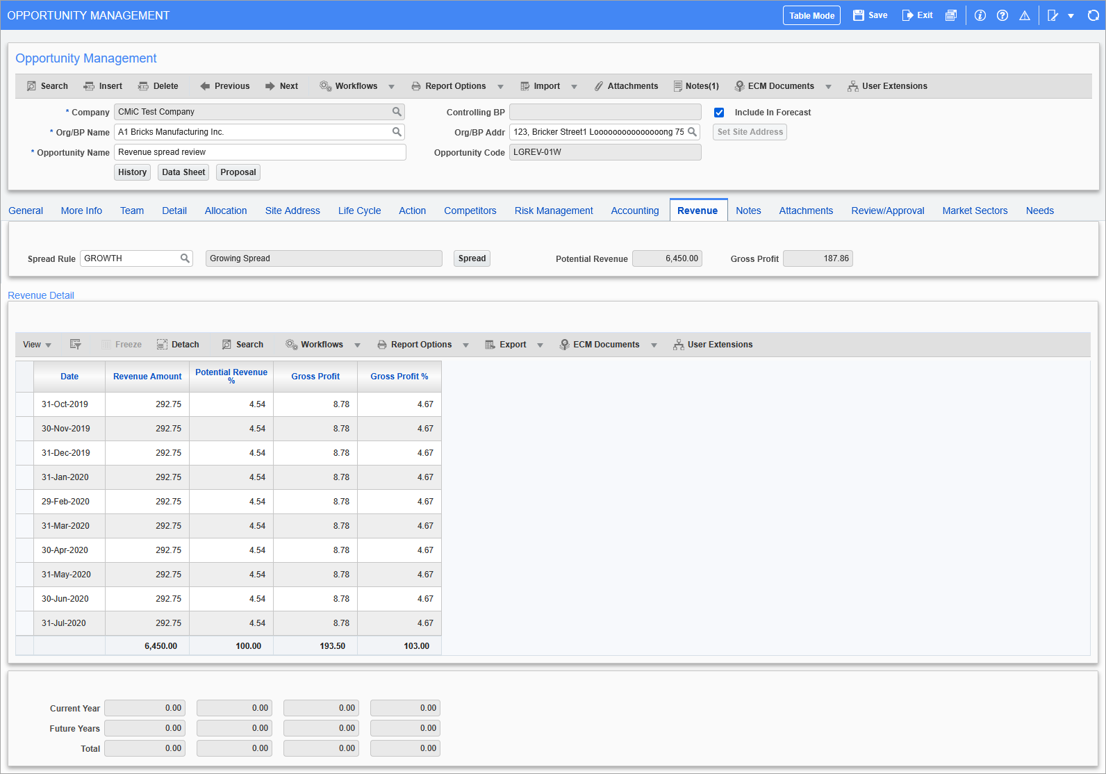 Sample of the Revenue tab on the Opportunity Management screen