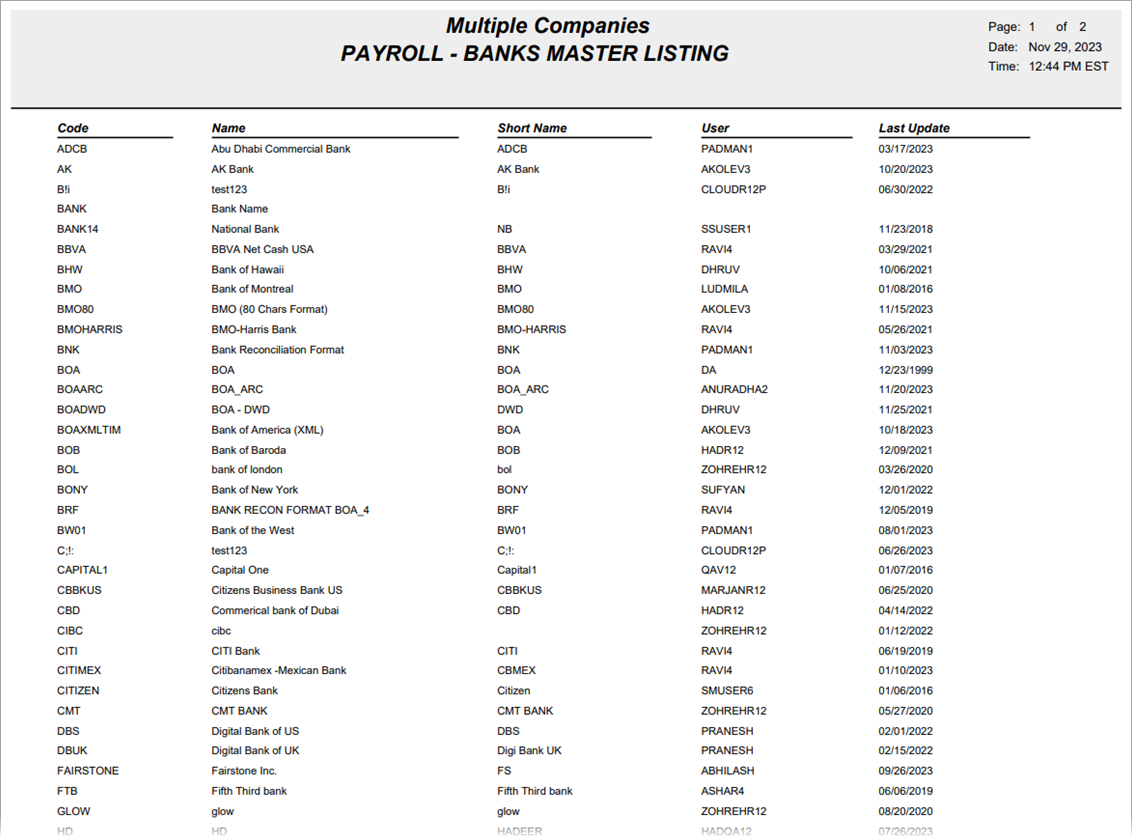 Image of sample Banks Master Listing Report