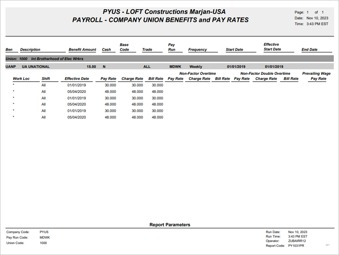 Unionpay Rates US Payroll - Union Benefits and Pay Rates