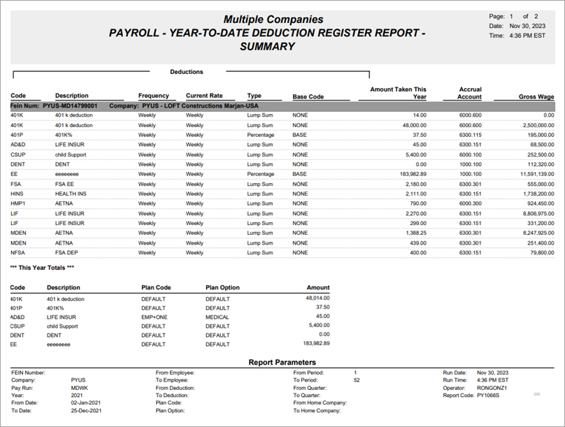 Image of sample Year-to-Date Deduction Register Report - Summary