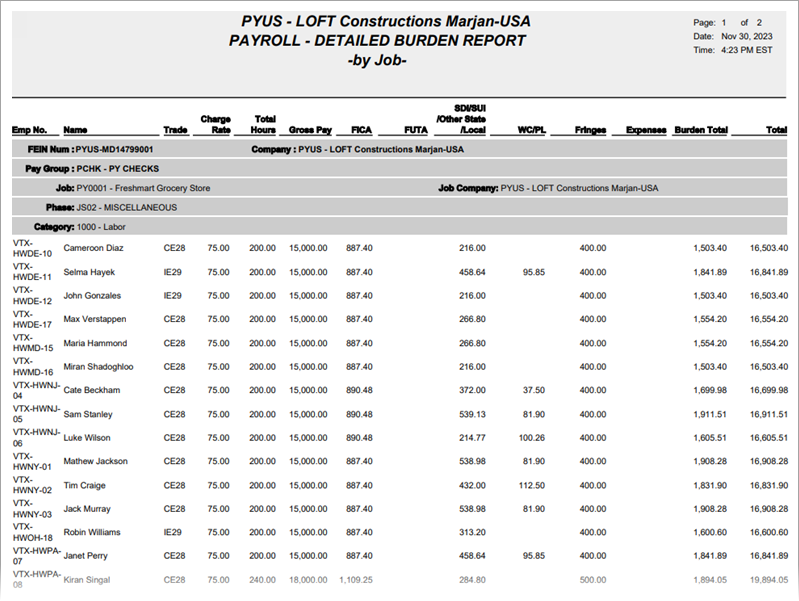Image os sample Detailed Burden Report by Job