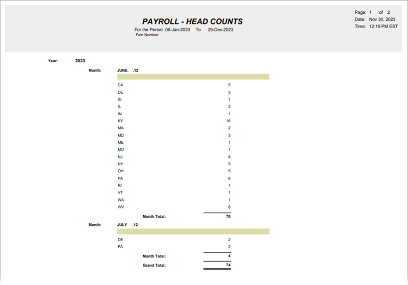 Image of sample Head Count Report